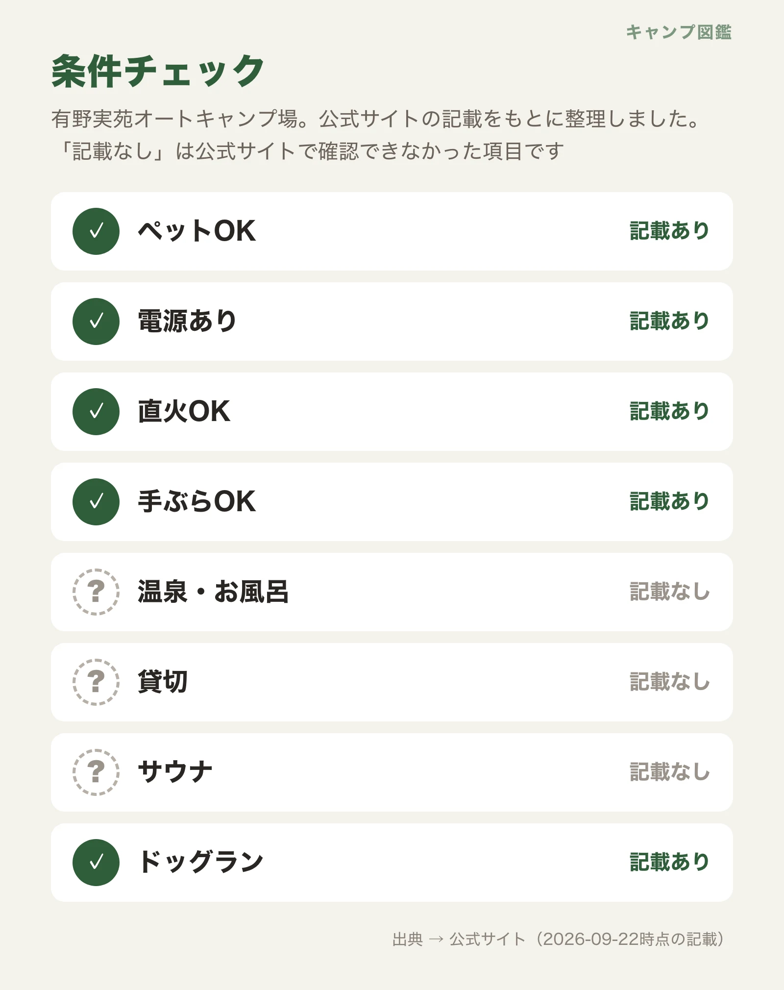 有野実苑オートキャンプ場の条件チェック