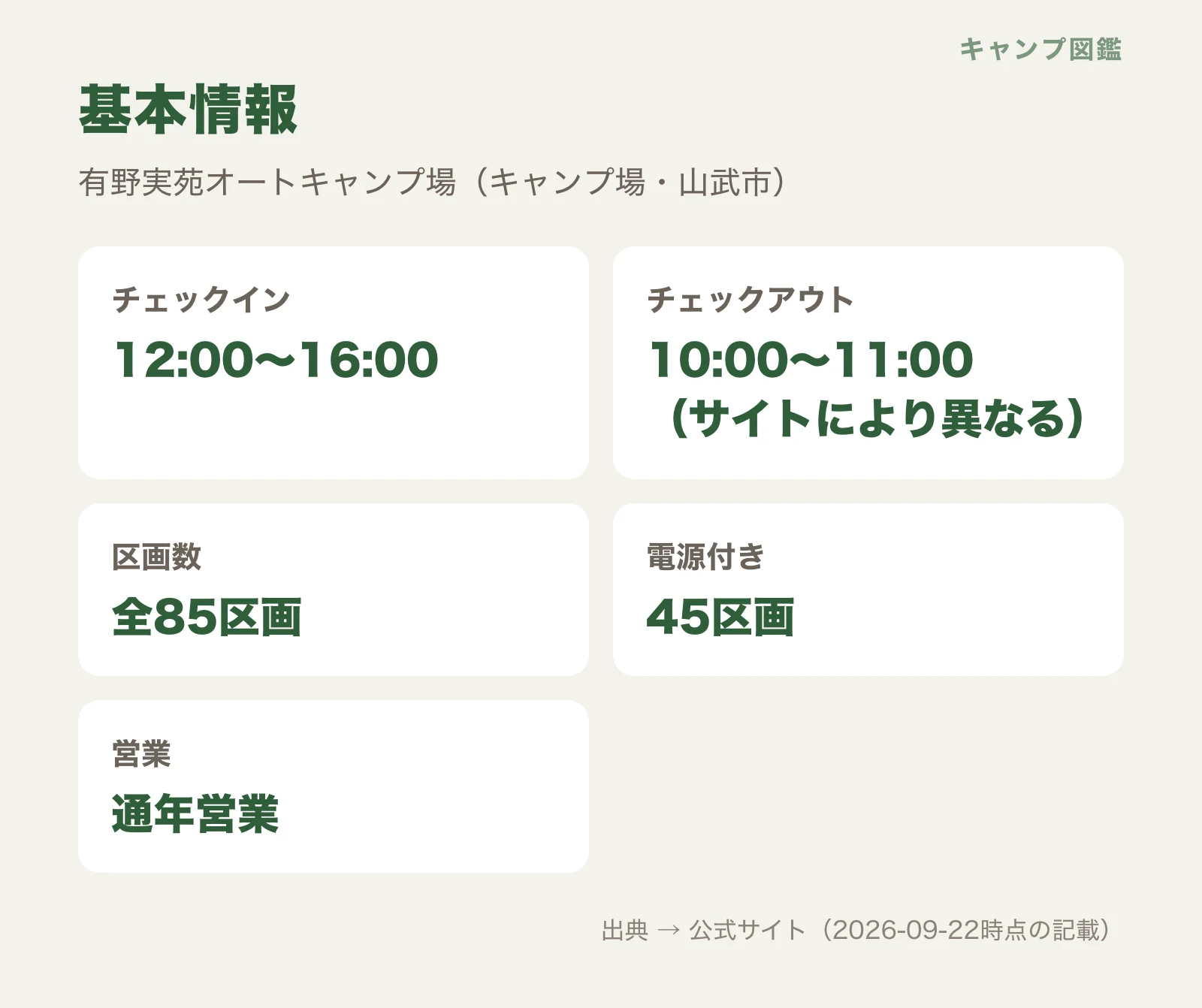 有野実苑オートキャンプ場の基本情報