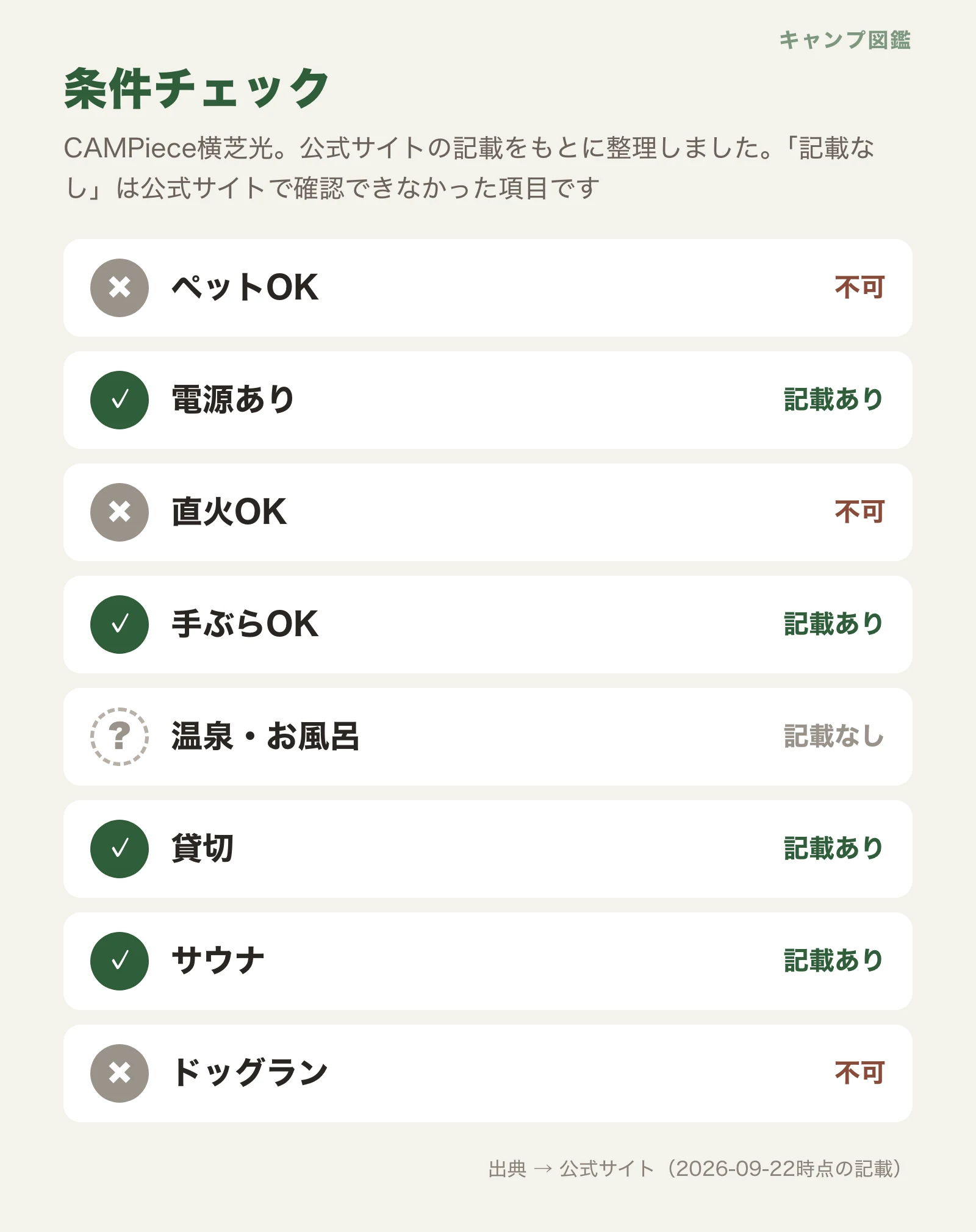 CAMPiece横芝光の条件チェック