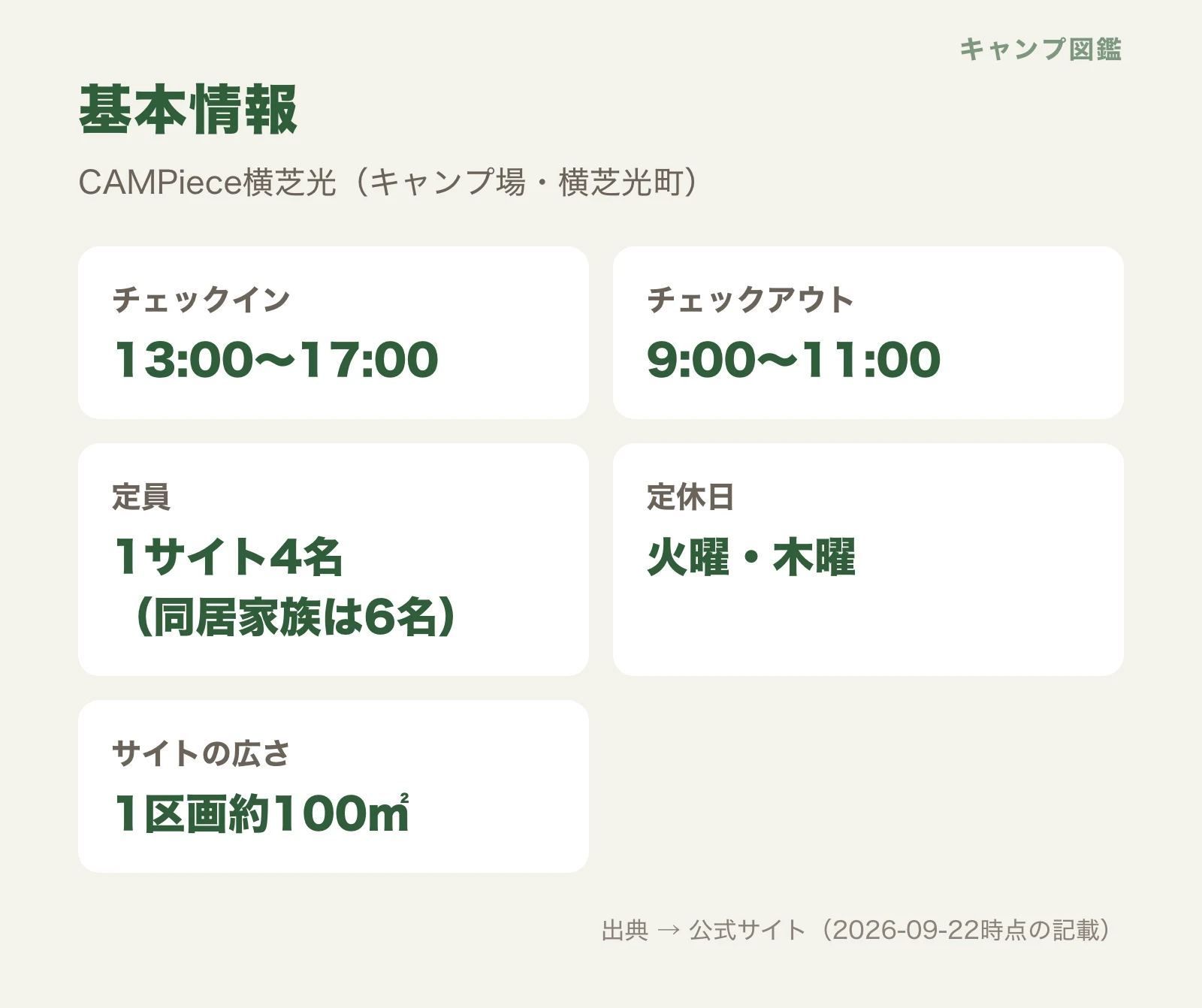 CAMPiece横芝光の基本情報